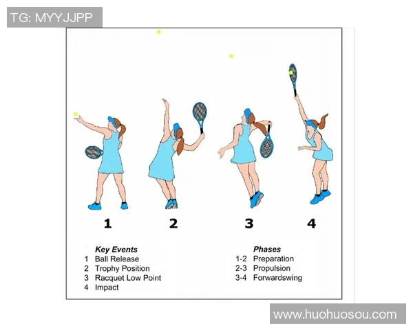上海网球队实力揭秘:网球巨献背后的训练与团队精神 上海网球队实力揭秘:网球巨献背后的训练与团队精神