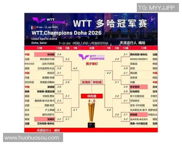 乒乓球意识排行榜揭晓南京乒乓球队荣登第十位引发关注