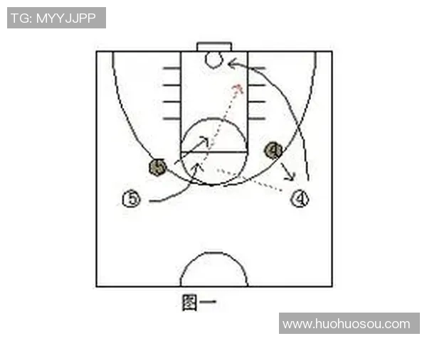 广州篮球队的速度与战术分析:如何在比赛中提升快攻效率 广州篮球队的速度与战术分析:如何在比赛中提升快攻效率